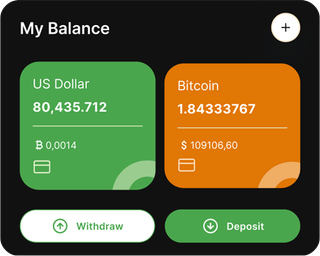Overview of the Vestmarel automated trading solution dashboard